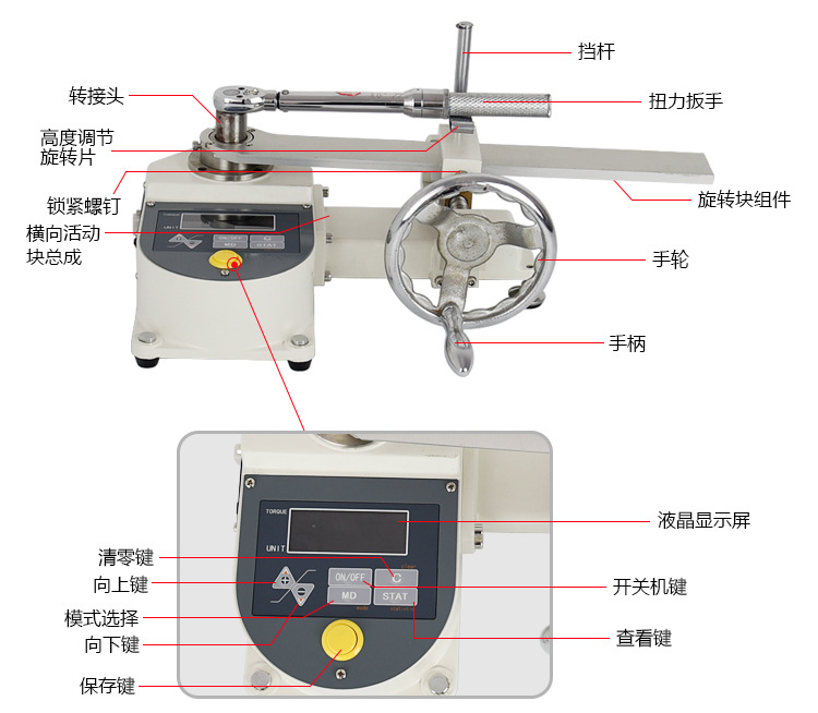 德克  DNBH扭矩扳手、扭力起子检定仪、扳手检测仪指针式扭力扳手示例图4