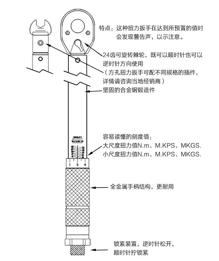 亿佰亿厂家 方头预置式扭力扳手 预置可调式公斤扳手 保修一年示例图3