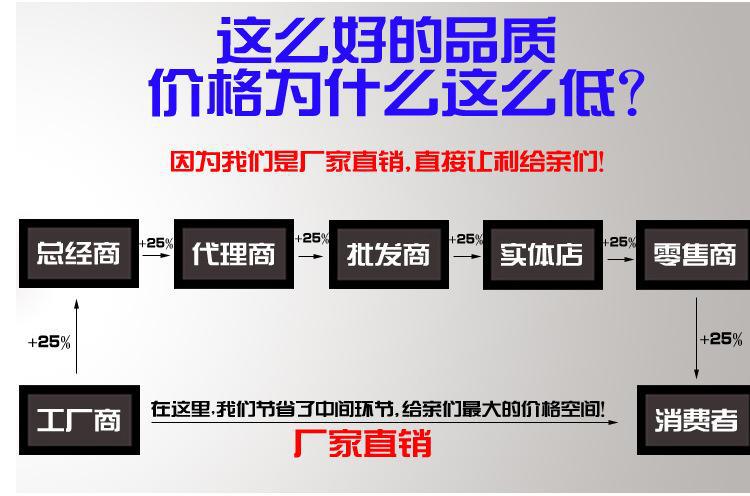 气动螺栓扳手 手持式气动扳手 BK30矿用风山东交院直销示例图13