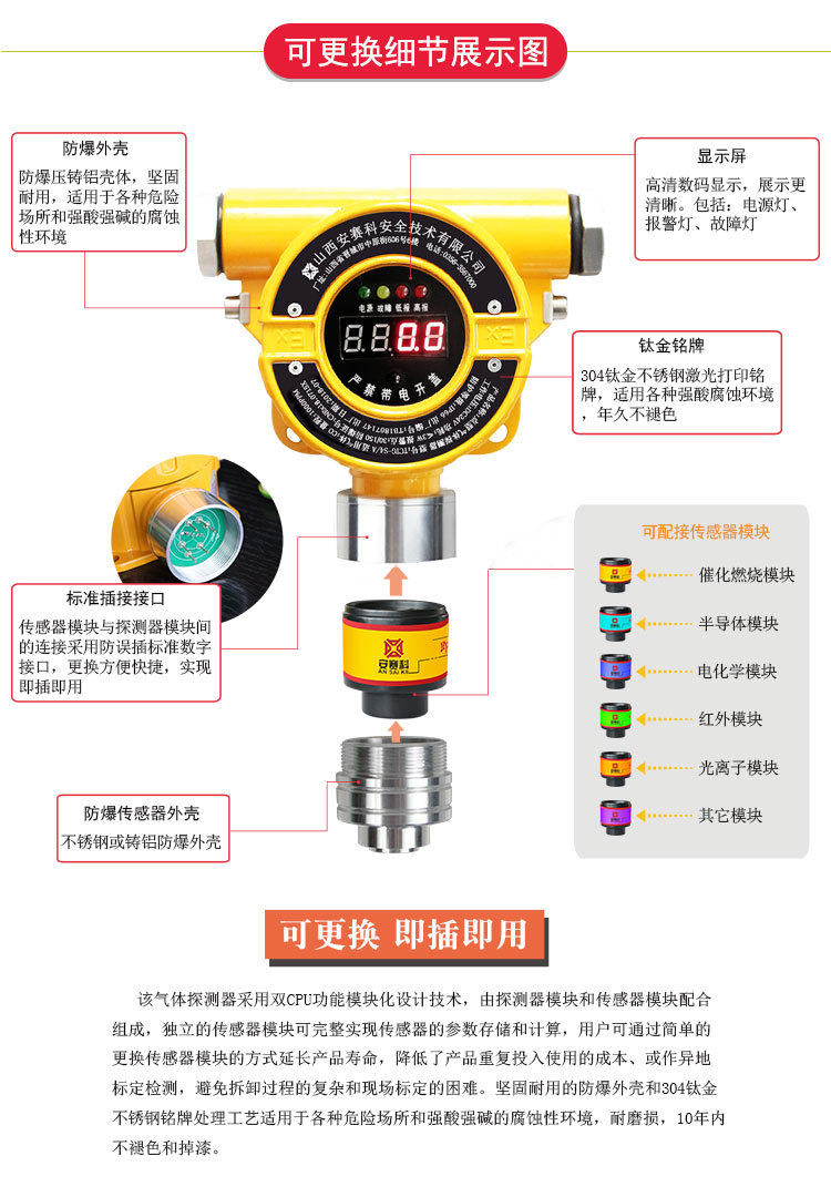 安赛科厂家直供硫化氢气体报警器,气体泄漏报警器,毒性气体报警器示例图5