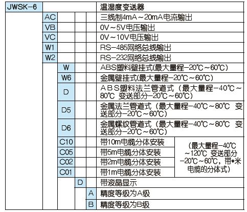 QQ截图25