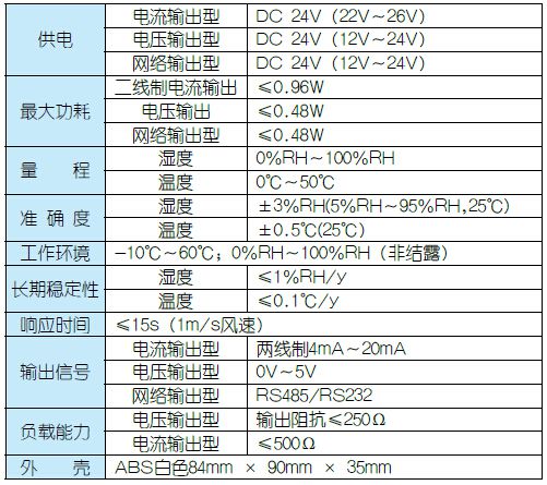 QQ截图29