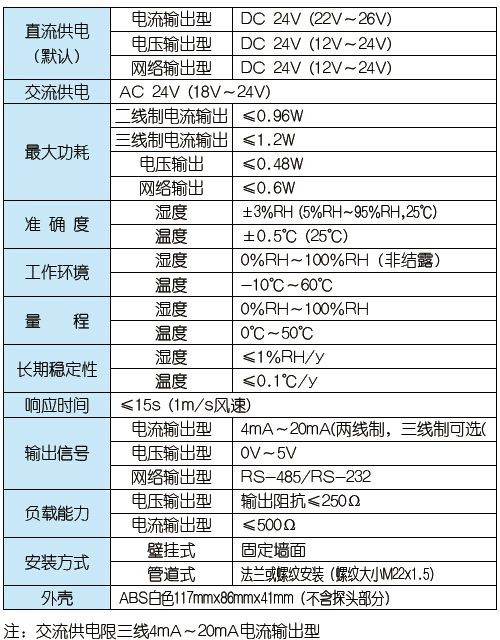 QQ截图27