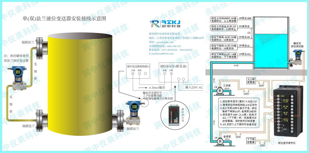 单法兰液位计/单法兰变送器厂家直销，十年专业品质保证示例图2