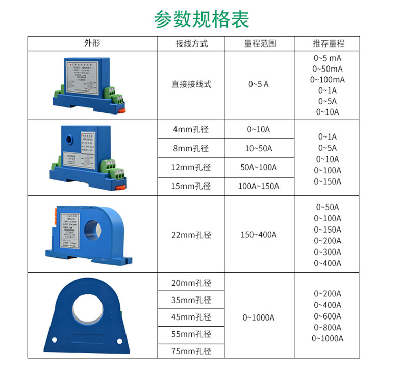 JY-DZI穿孔式单相直流电流传感器变送器示例图7