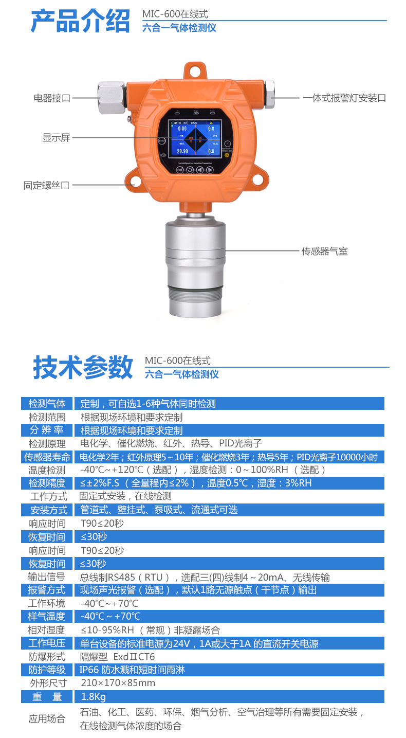 逸云天MIC-600-C2H3CL固定式氯乙烯浓度检测报警仪 监测仪变送器示例图4