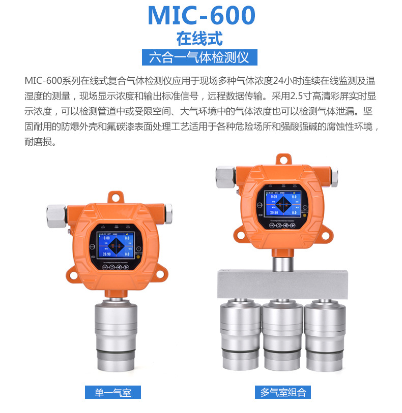 逸云天MIC-600-C2H3CL固定式氯乙烯浓度检测报警仪 监测仪变送器示例图2