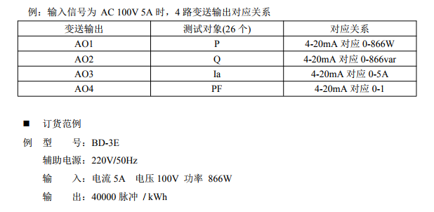 测量三相交流电流  隔离变送输出4-20mA  BD-3I3 电流变送器示例图18