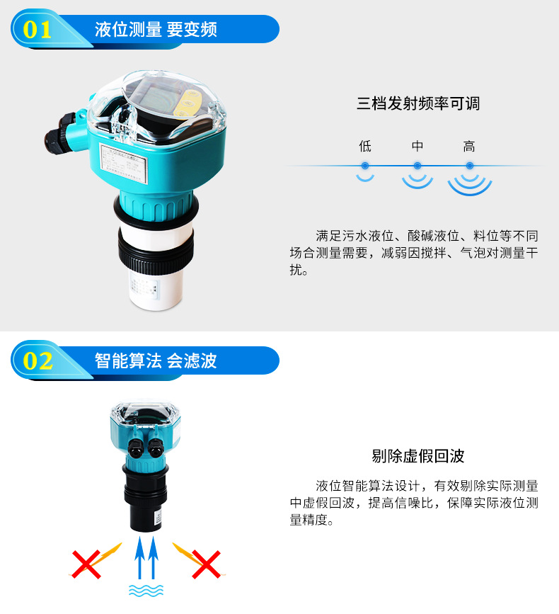 一体变送器水位计 4-20mA物料位仪分体式超声波液位计液位传感器示例图12