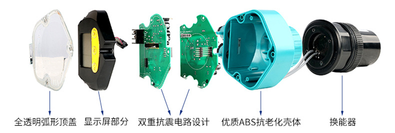 一体变送器水位计 4-20mA物料位仪分体式超声波液位计液位传感器示例图24