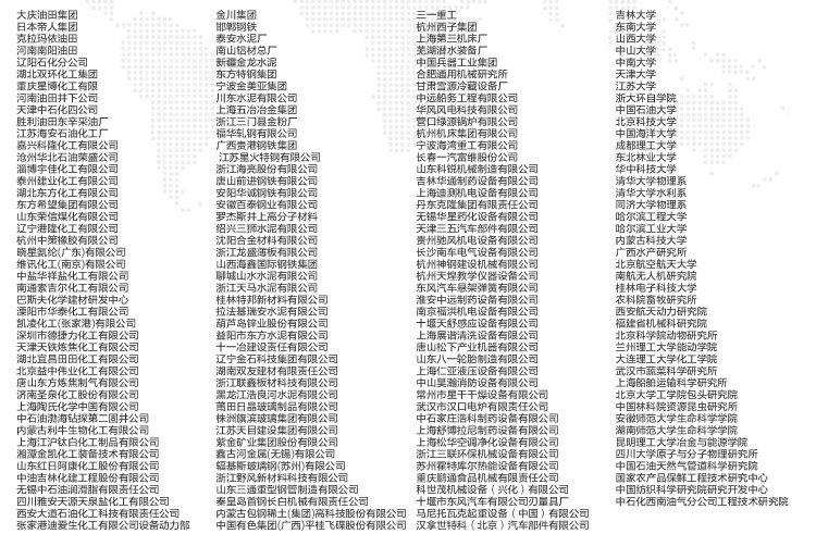 MIK-ST500一体式温度变送器模块PT100K偶变送器变送模块4-20mA示例图26