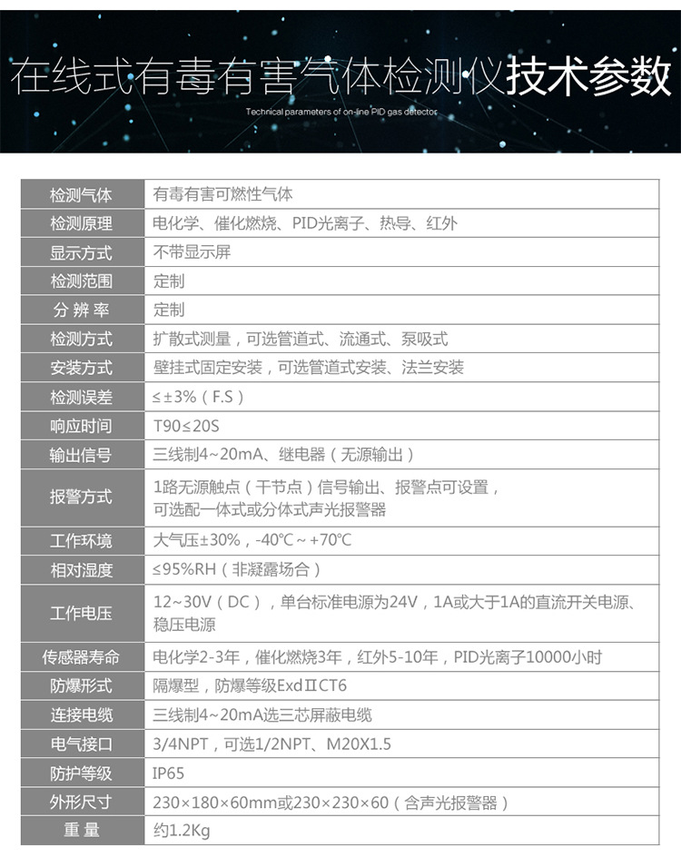 固定式二氧化碳探头MIC-300-CO2在线式气体报警仪监测仪变送器示例图4