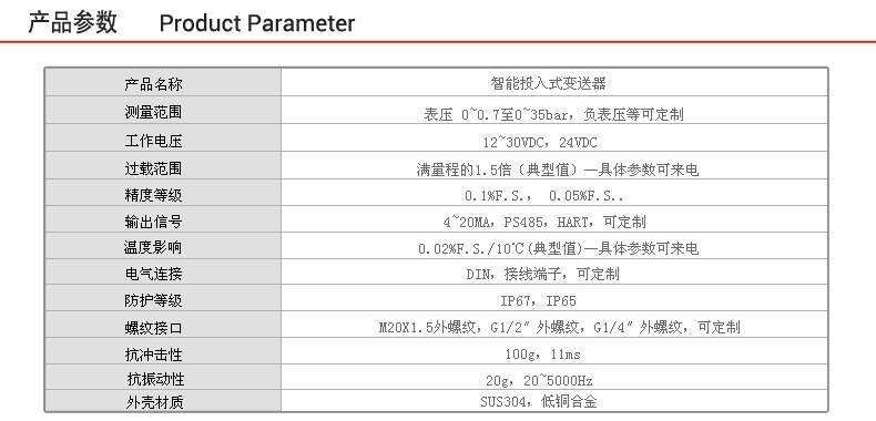 投入式压力式静压式液位计深水井液位计测量仪器液位传感器变送器示例图3