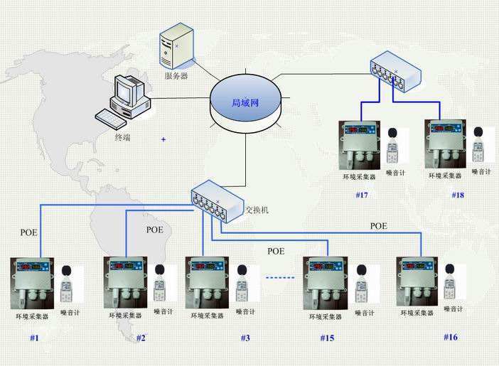 温湿度变送器 RS485/4-20mA可选 modbus PLC 仓库 档案室 农业示例图19