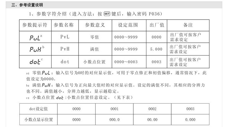 欣灵数显表 SX-6L 交流 直流 电压表 数显电流表 电压检测显示表示例图17