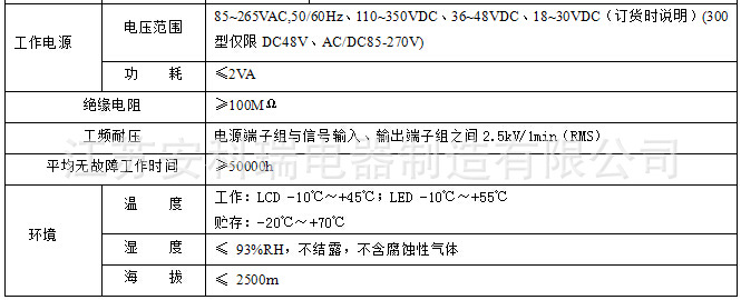 安科瑞直流单相电流表PZ72-DI  数显表示例图4