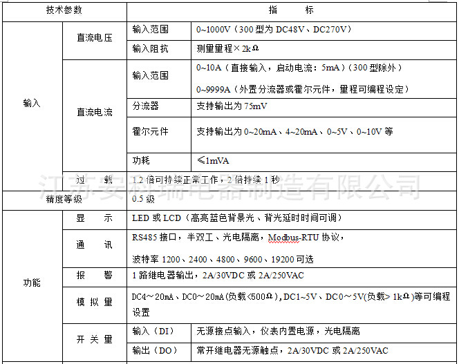 安科瑞直流单相电流表PZ72-DI  数显表示例图3