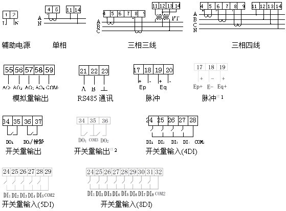 特价安科瑞交流单相电流表PZ96-AI/*  厂家直销示例图14