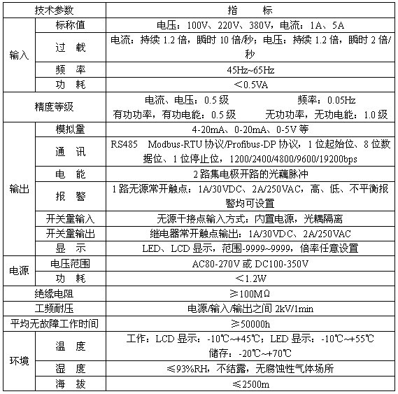 特价安科瑞交流单相电流表PZ96-AI/*  厂家直销示例图3