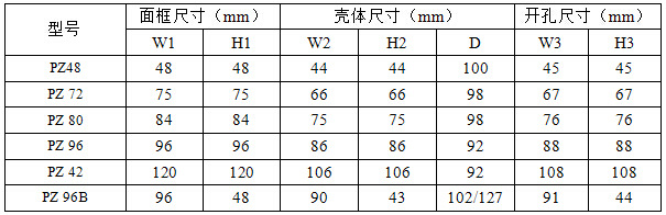 特价安科瑞交流单相电流表PZ96-AI/*  厂家直销示例图10