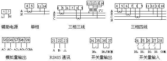 特价安科瑞交流单相电流表PZ96-AI/*  厂家直销示例图13