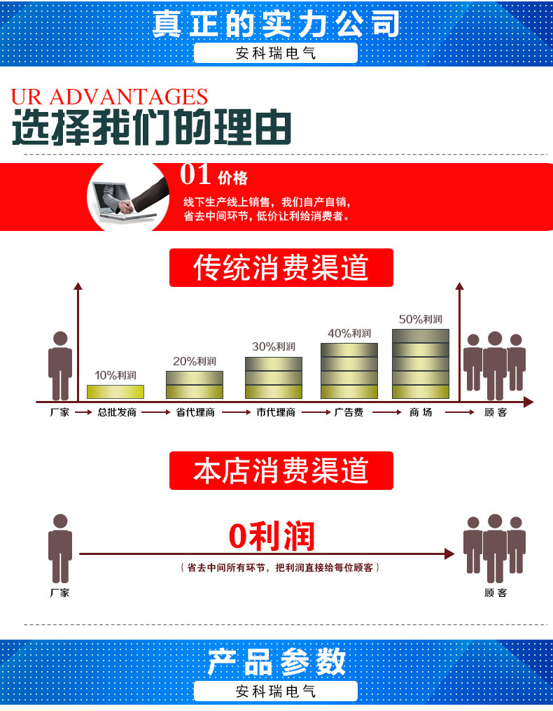 安科瑞电器 发电机电流表互感器 精密微型电流互感器 引线互感器示例图4