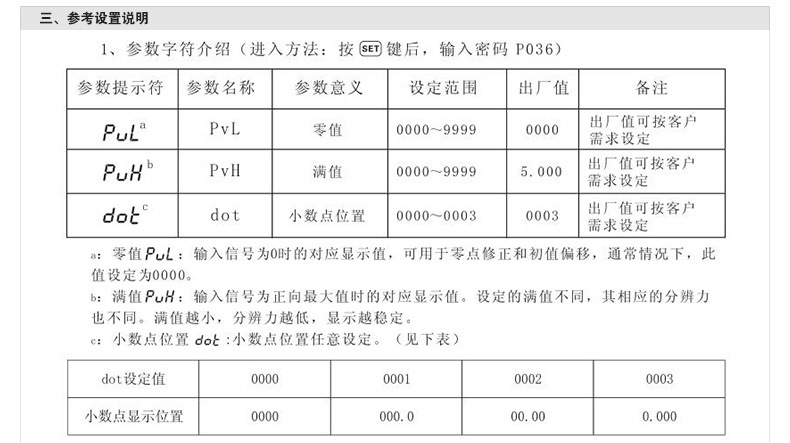 欣灵SX-96 输入标准信号 数显电流表电压表频率表功率表数字仪表示例图16