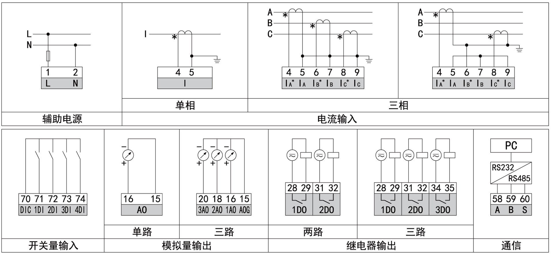 典型接线