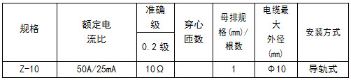 安科瑞电器 发电机电流表互感器 精密微型电流互感器 引线互感器示例图7