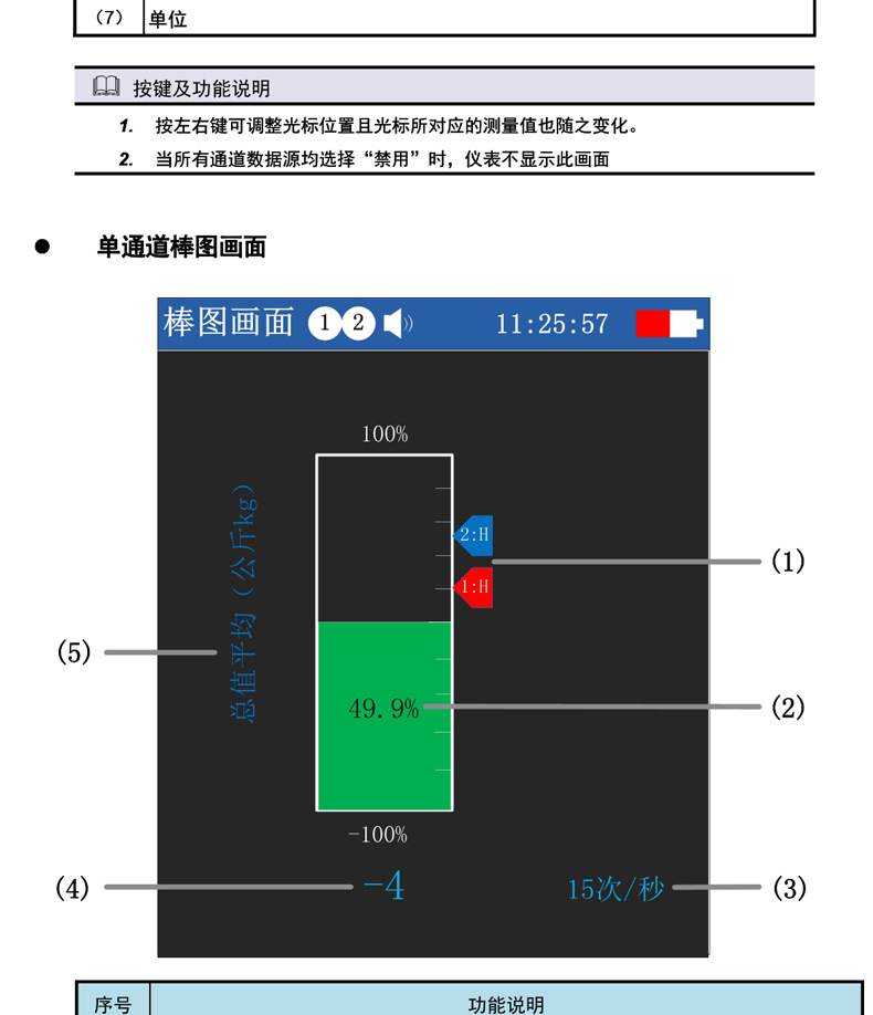 持式推拉力高速采集称重测力计仪表便携式彩屏高精度曲线记录仪示例图7