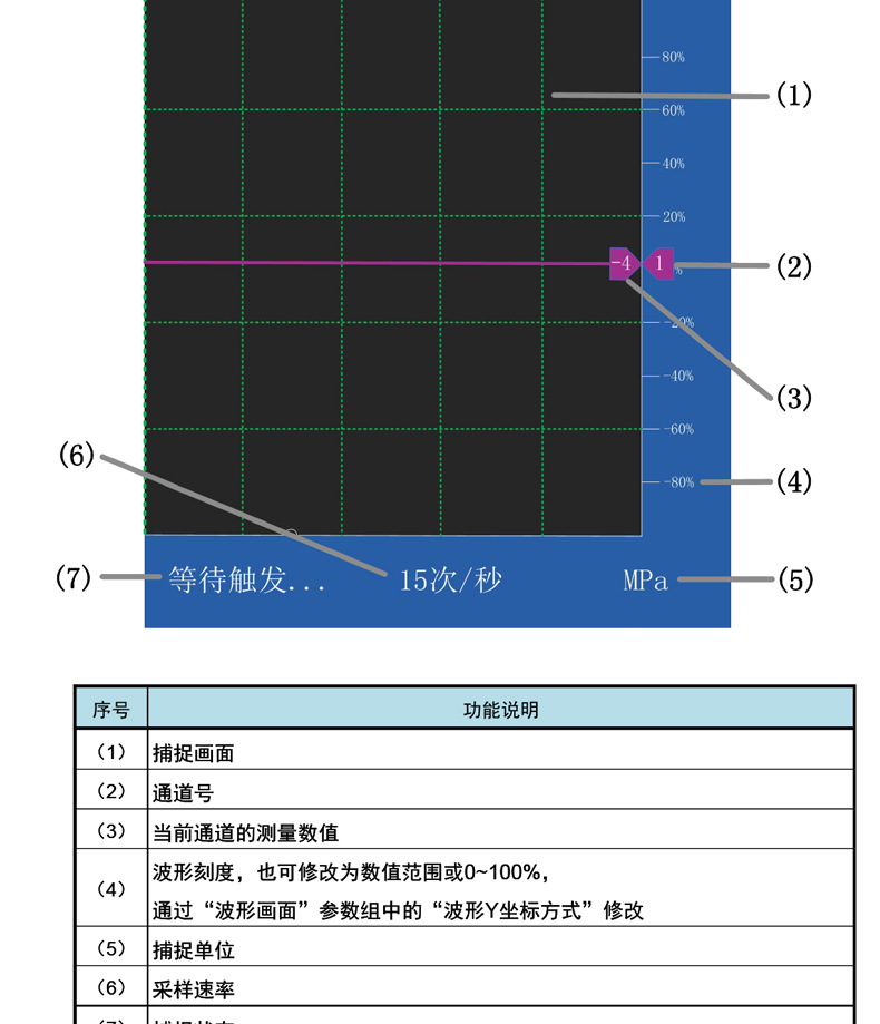 持式推拉力高速采集称重测力计仪表便携式彩屏高精度曲线记录仪示例图16