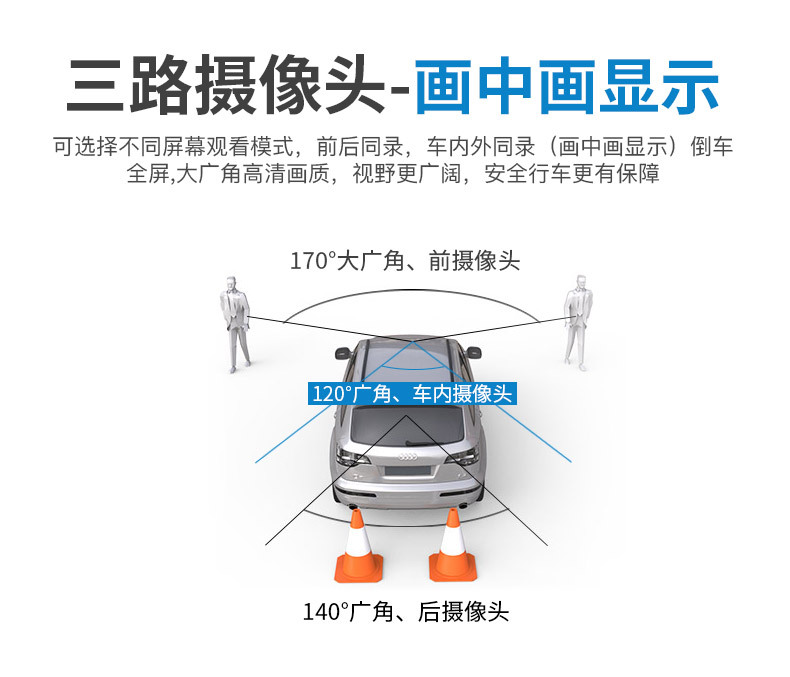 新款高清三镜头行车记录仪 三路录像倒车影像监控真 1080P记录仪示例图27