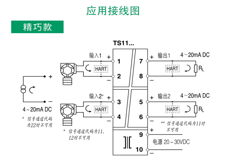 无源信号隔离器 4-20mA转0-10/5V 隔离分配器一进二出变送器模块示例图10