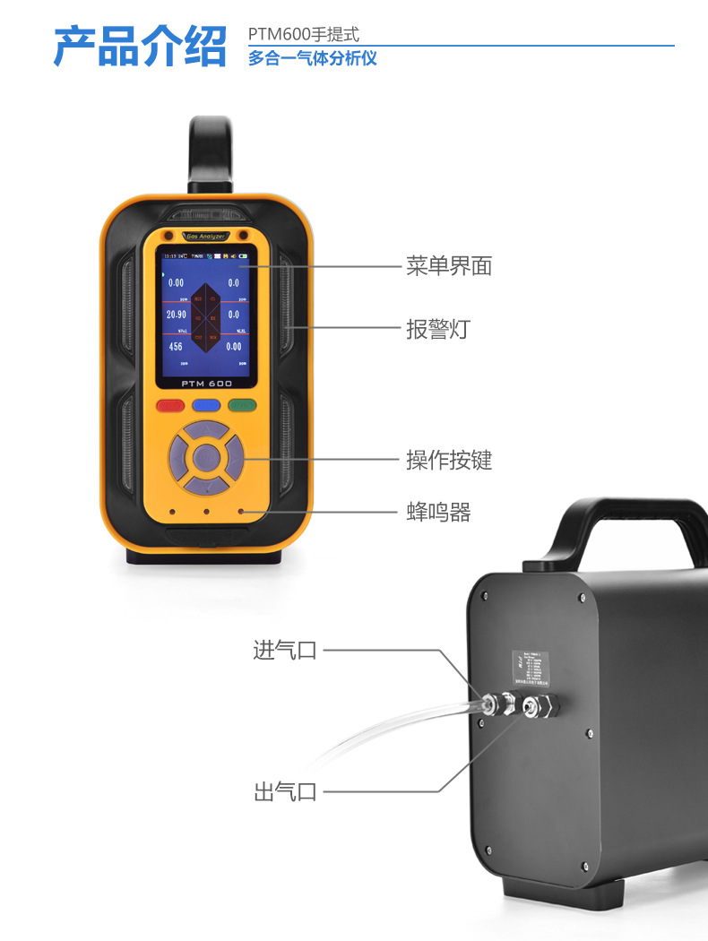 逸云天PTM600-THT手提泵吸式四氢噻吩浓度检测分析仪记录仪示例图4