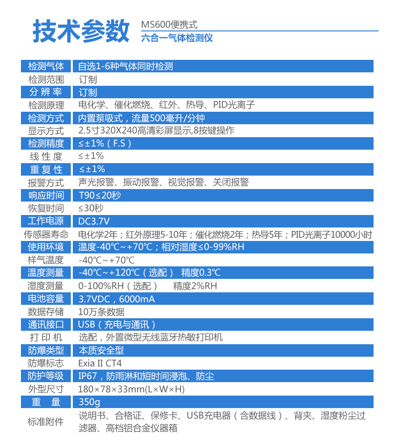 逸云天MS600-H2手持泵吸式氢气浓度检测仪可燃气体报警仪记录仪示例图4