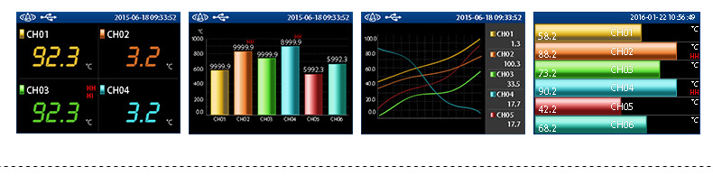 杭州美控 高精度低能耗记录仪 温湿度温度压力电量 无纸记录仪示例图5