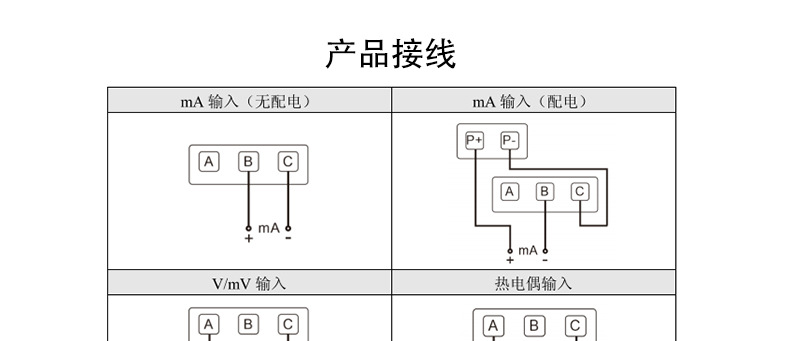 杭州美控 高精度低能耗记录仪 温湿度温度压力电量 无纸记录仪示例图23