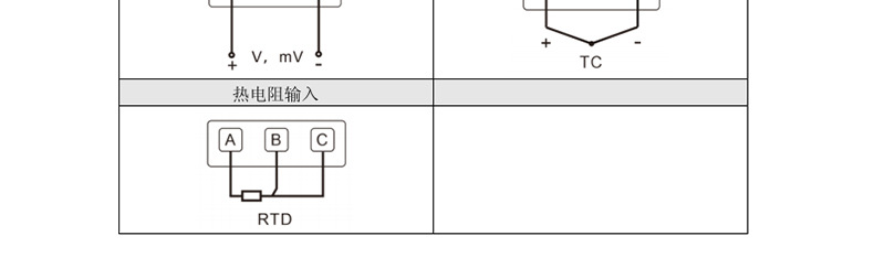 多路无纸记录仪 温度/压力/流量记录仪 RS485 无纸记录仪示例图25