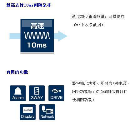 GL240数据采集记录仪示例图2