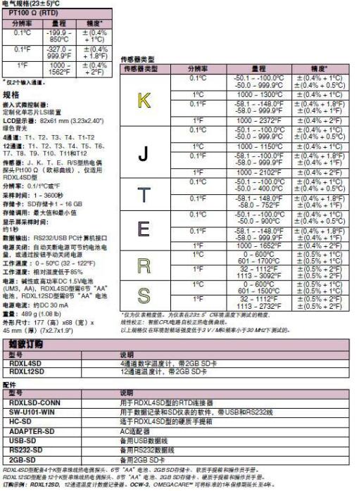 RDXL4SD RDXL12SD 便携式温度计/数据记录器/记录仪 Omega欧米茄示例图4