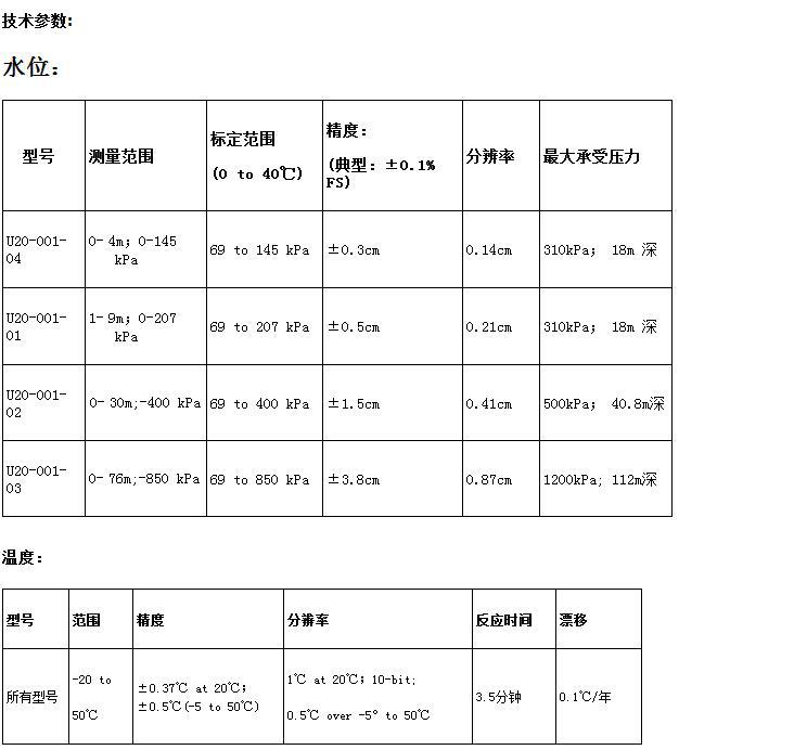 U20-001系列水位自动记录仪示例图2