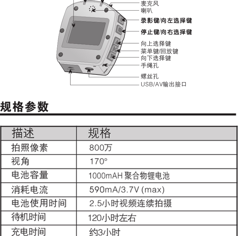 AEE高清红外夜视现场记录仪HD60示例图11