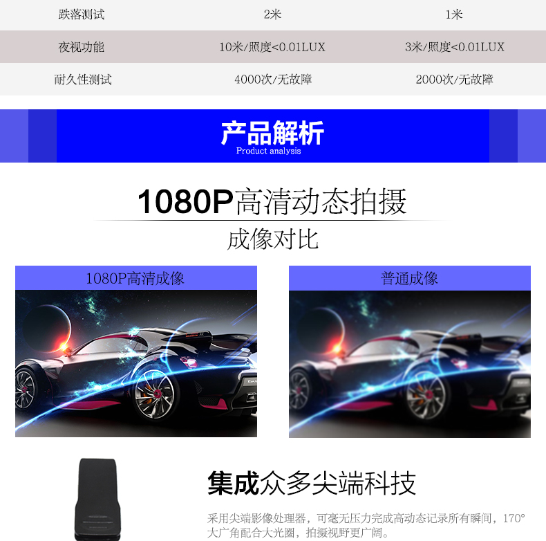 AEE高清红外夜视现场记录仪HD60示例图6