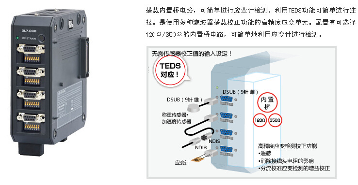 GL7000桥梁建筑构造物受力变形/应变计式变换器记录仪示例图1