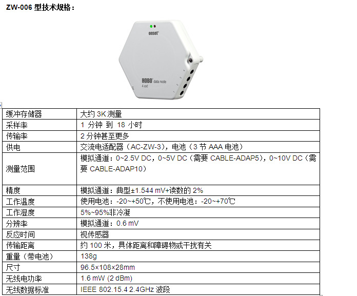 HOBO ZW-006 无线网络节点记录仪示例图1