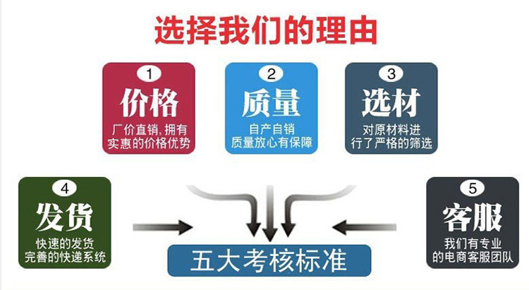 厂家销售通风蝶阀 手柄蝶阀 手动风量调节阀 手动排气蝶阀 可定制示例图12