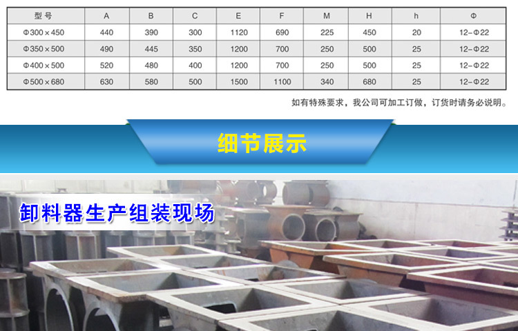 防爆星型卸料器耐高温方口卸灰阀电动叶轮给料机关风机变频旋转示例图9