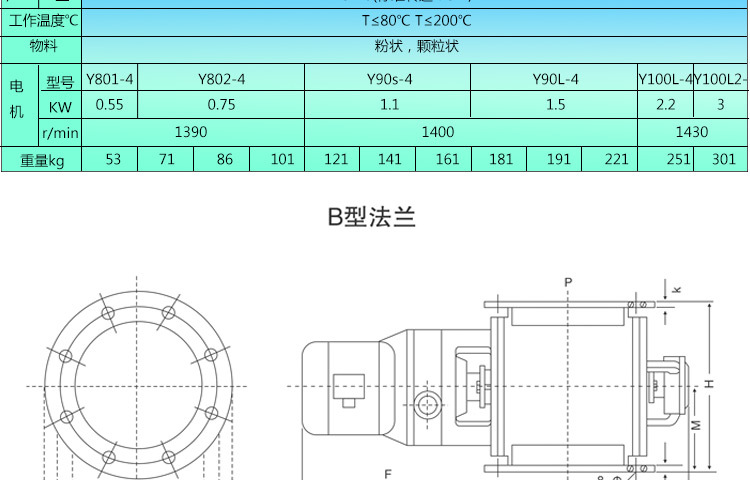 防爆星型卸料器耐高温方口卸灰阀电动叶轮给料机关风机变频旋转示例图7