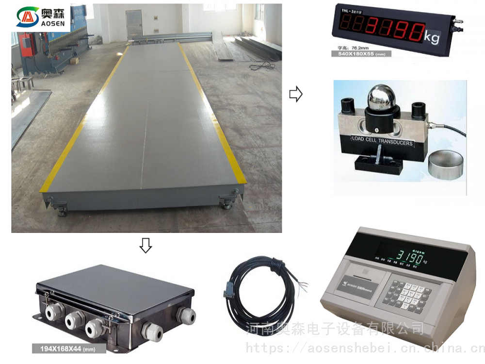 物联网地磅厂家,120吨地磅,物联网地磅智造,奥森衡器地磅厂