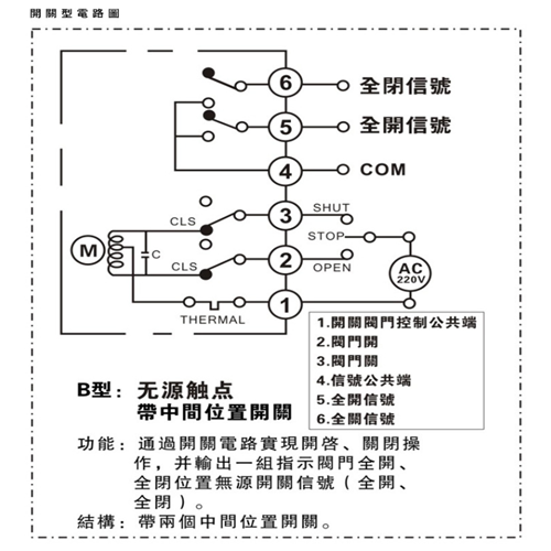 科威纳工业自动化（电动头解说图）1.png